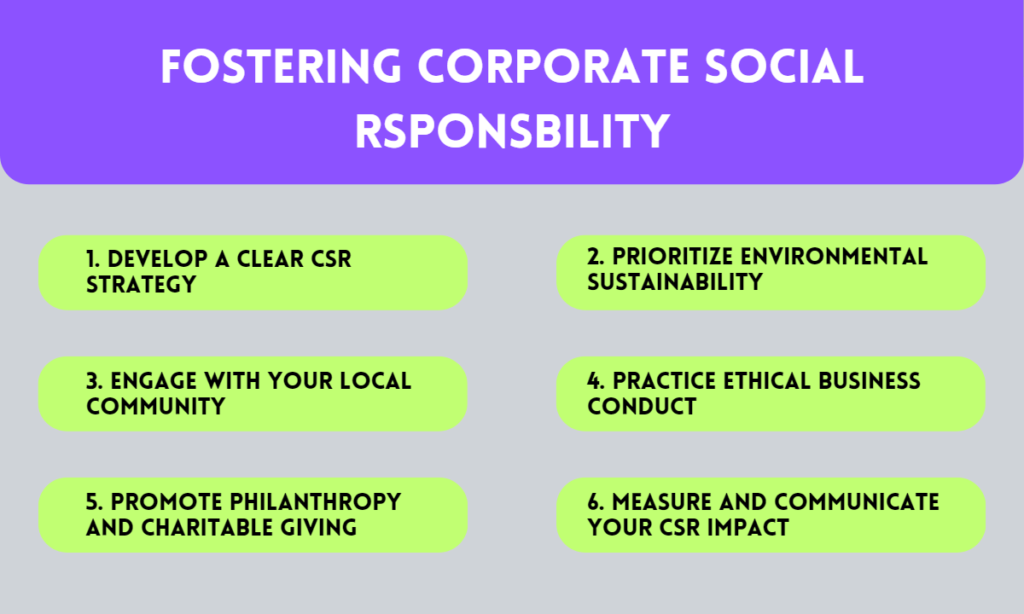 Fostering Corporate Social Responsibility