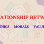 values, morals and ethics