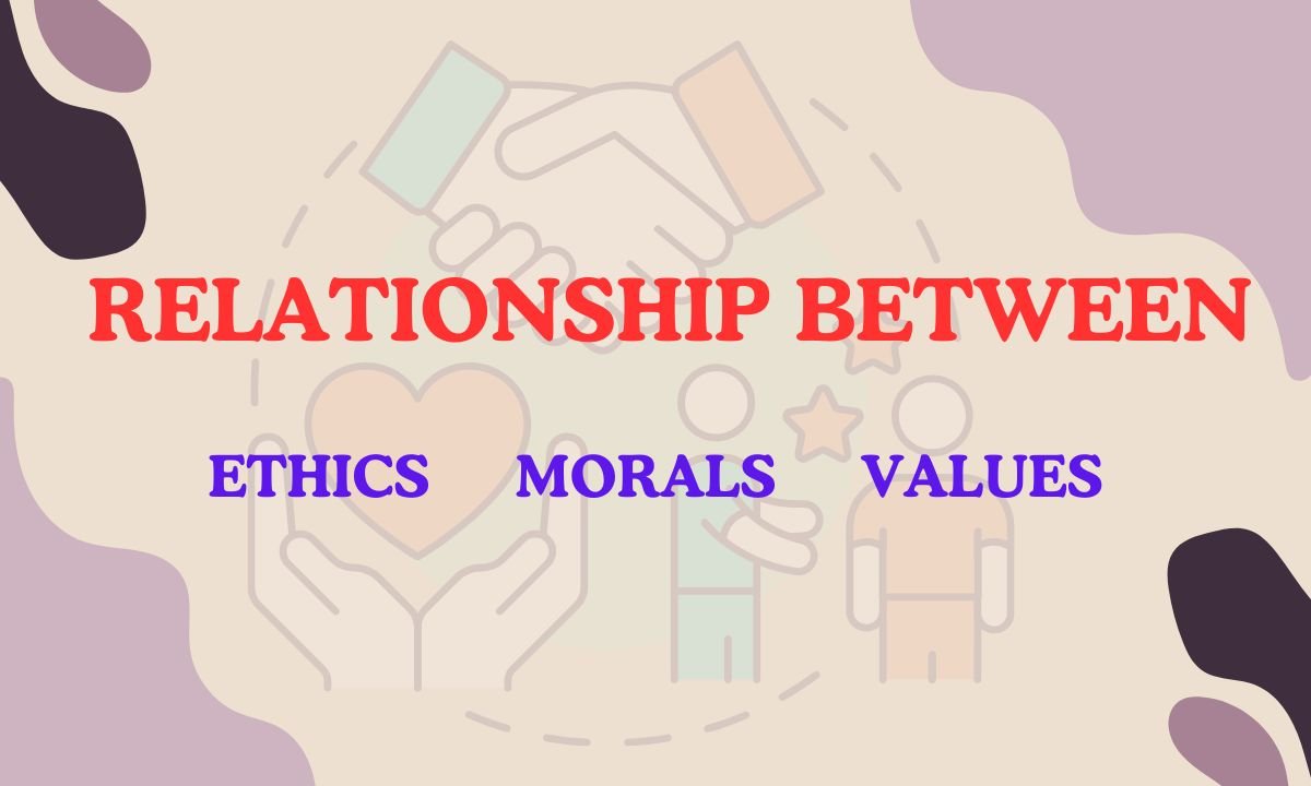 What is the relationship between ethics, morals and values